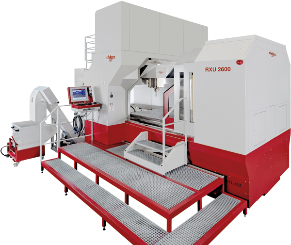RXU2600
