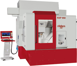 RXP950