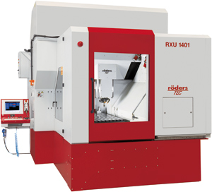 RXU1401