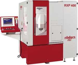 RXP400