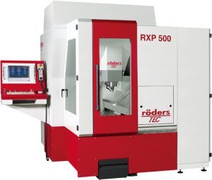 RXP500