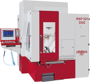RXP501DSC